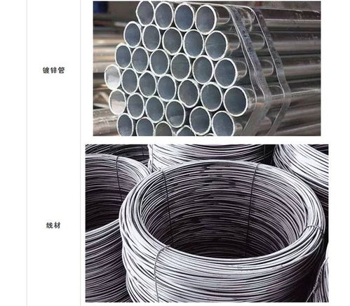 钢贸商必看 最全钢材知识 一篇文章带你玩转钢材圈